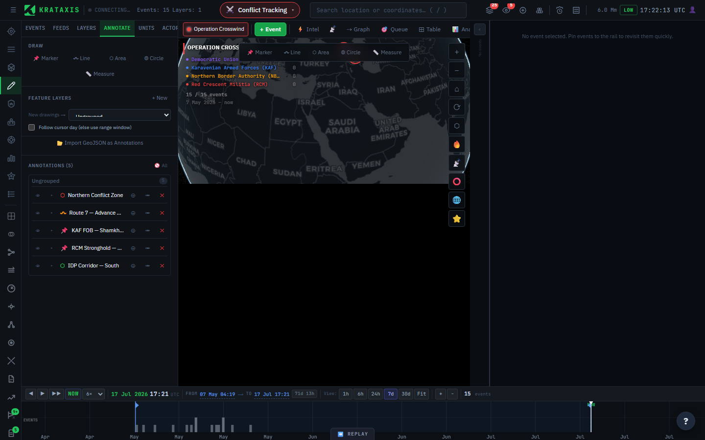 The Annotate tab — drawing tools at the top, feature-layer grouping and GeoJSON import in the middle, and the battlespace's annotations listed below.