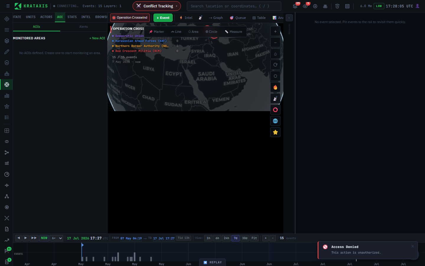 The AOI tab — the AOIs list and its Alerts counterpart, with + New AOI to start drawing a monitored area.