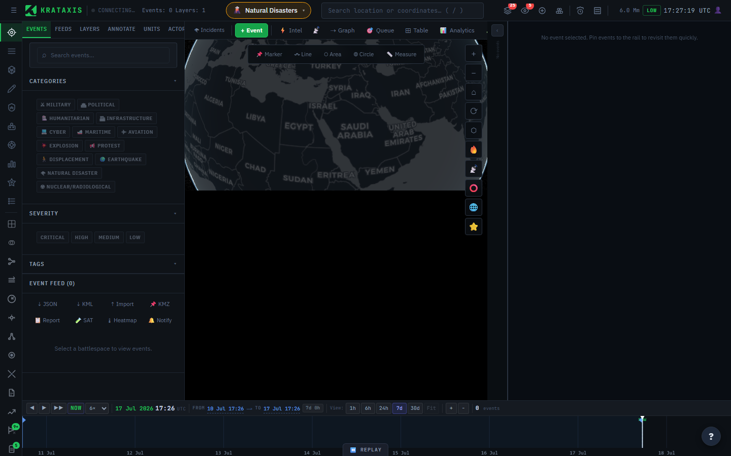 The Natural Disasters workbench — the same globe and pipeline as Conflict, pared down to the Events, AOI, and Intel tabs a disaster response needs.
