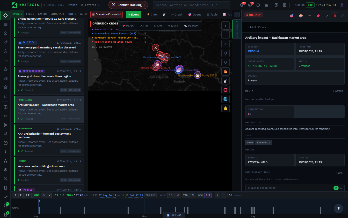 A focused workstation mid-loop — battlespace focused, event feed populated, an event open in the inspector on the right.