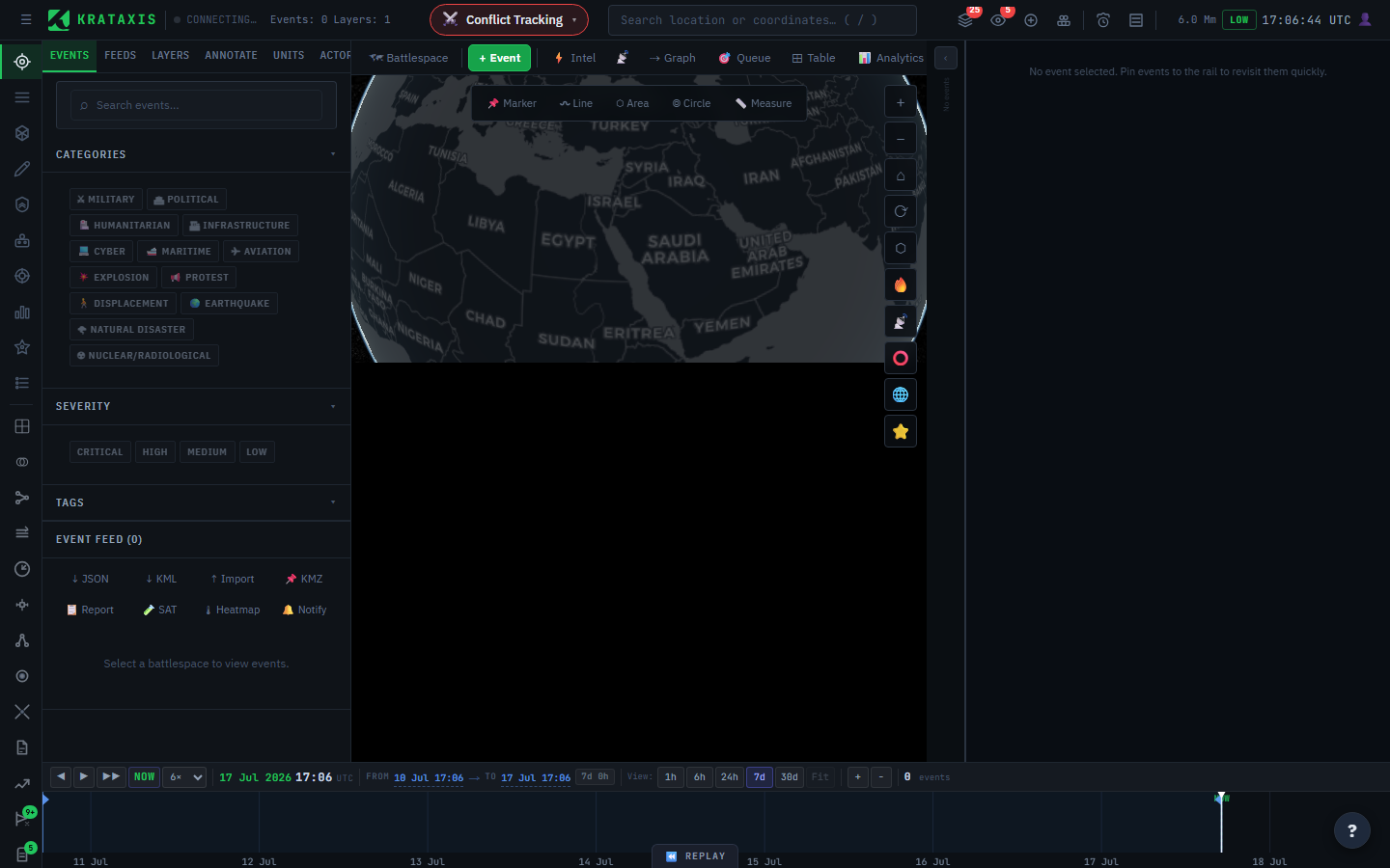 The Krataxis workstation — globe centre, header across the top, activity rail on the left edge, sidebar beside it, timeline along the bottom.